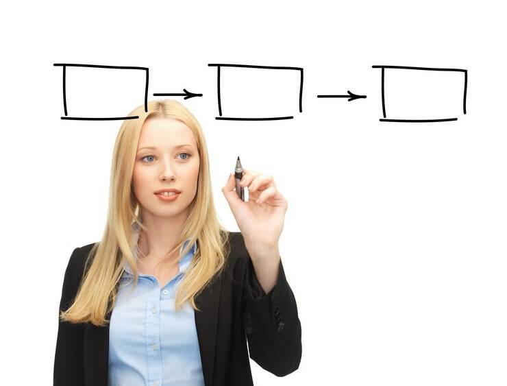 Как называется эта должность